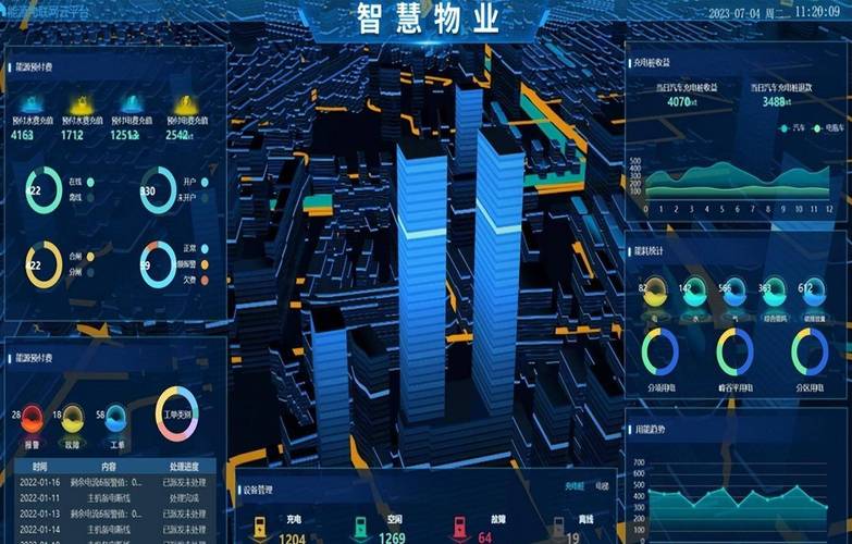 未来网络建设，构建高效、可持续的网络平台