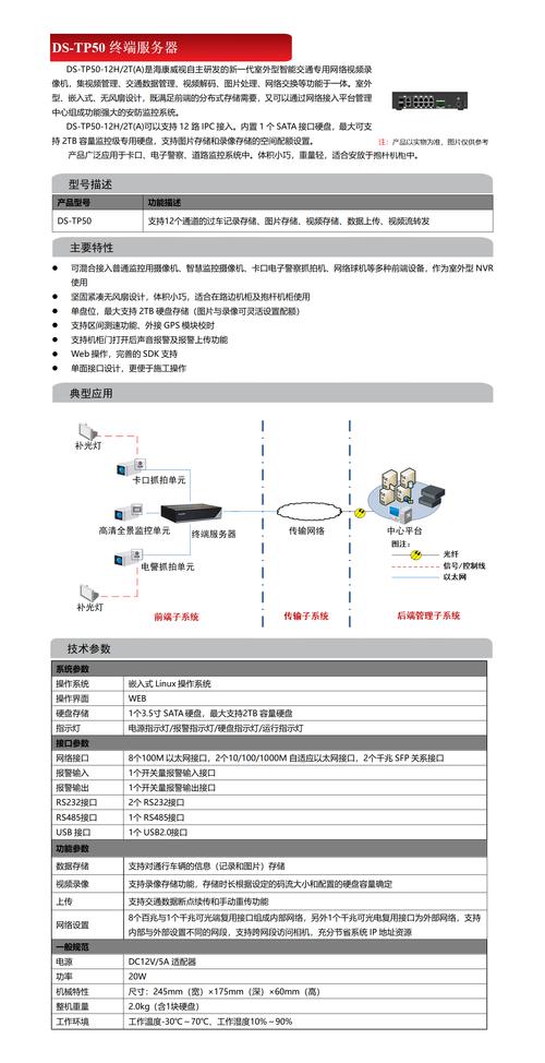 服务器级配置,你知道这些步骤吗?