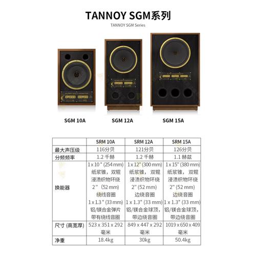 什么平板电脑比较好？电脑音箱报价