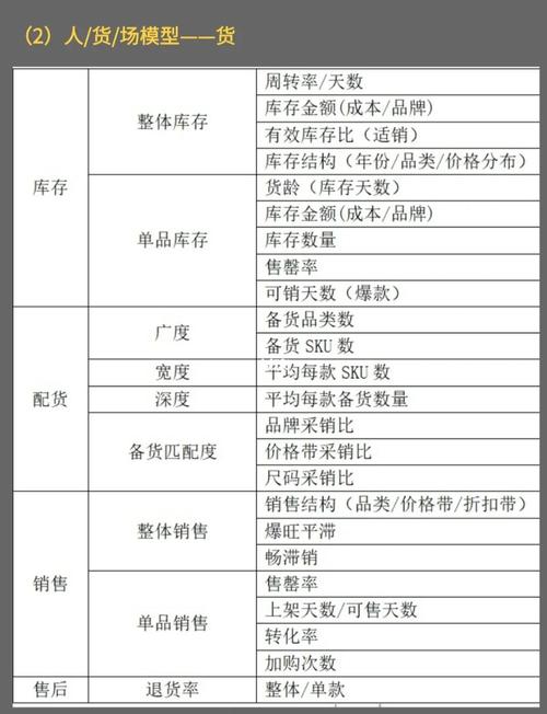 企业网站建设的成本分析与选择