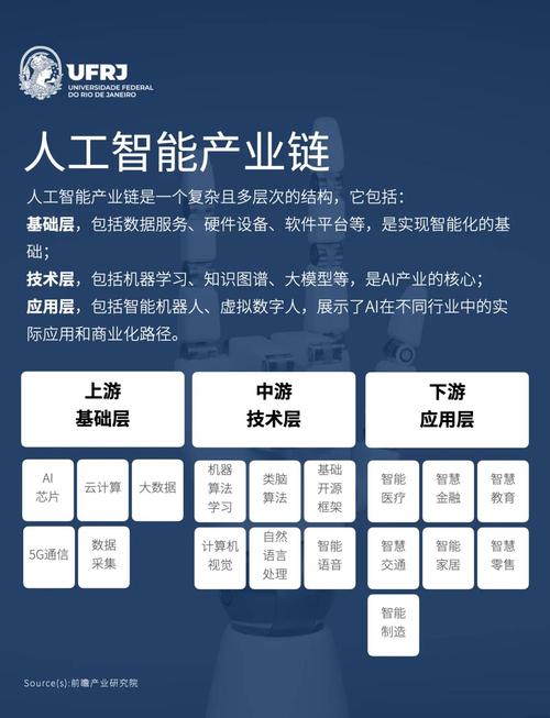 劳动优化指南，昆明市网络建设营运公司的人工智能优化方案