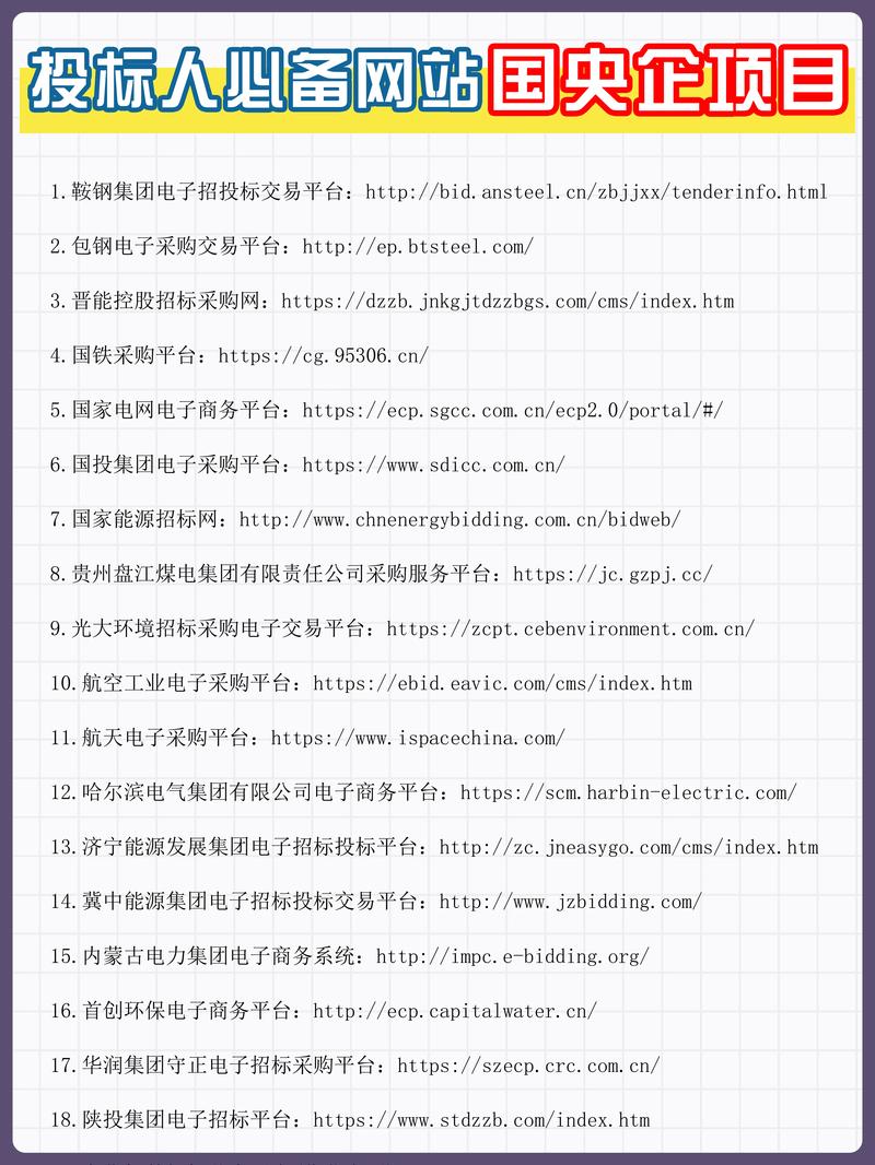 如何选择靠谱的网站