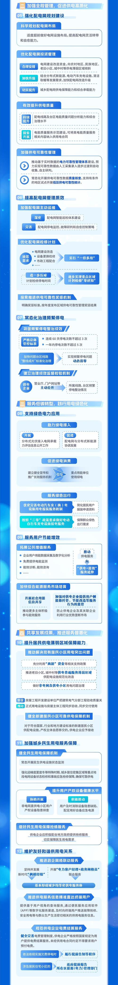天津开发区，营商环境的打造与内容策略的构建
