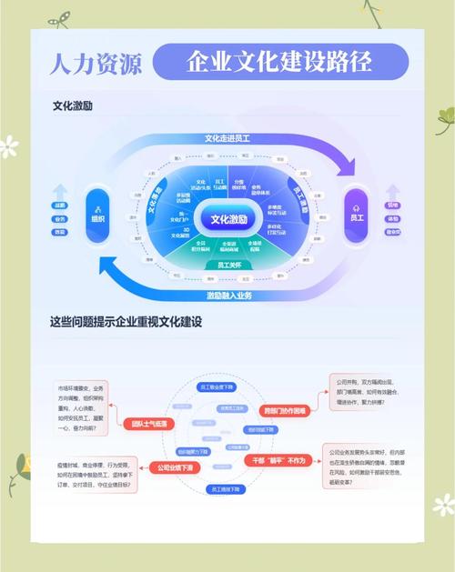 构建企业网站,从规划到运营,你真的掌握了吗?