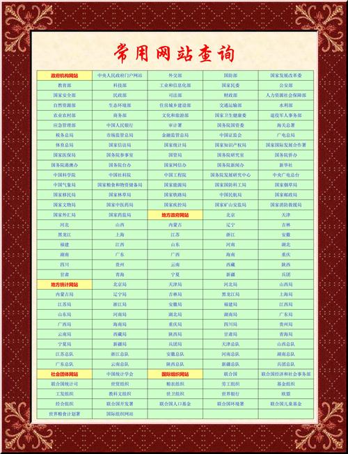 龙岗网站建设指南