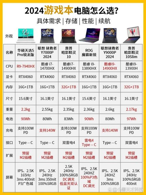 电脑配置指南，联想台式电脑的最佳选择