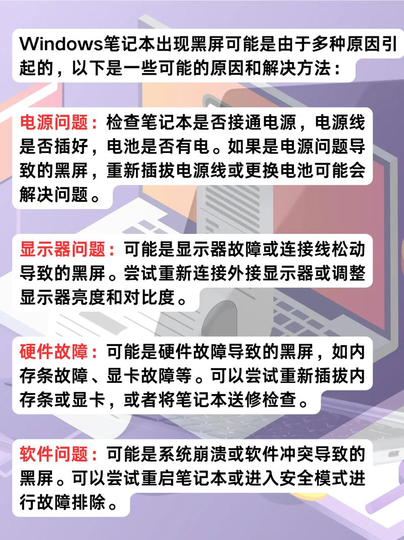 惠普电脑屏幕出现雪花怎么办？指南与技巧