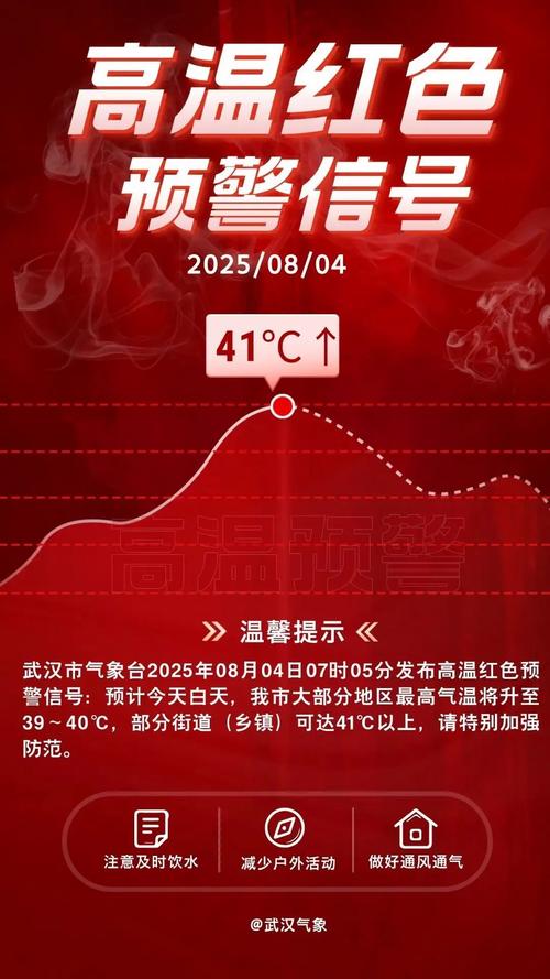 襄阳市疫情最新消息—湖北