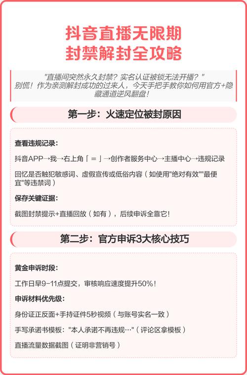 抖音直播间，真实浏览量与解封代网的现状与挑战