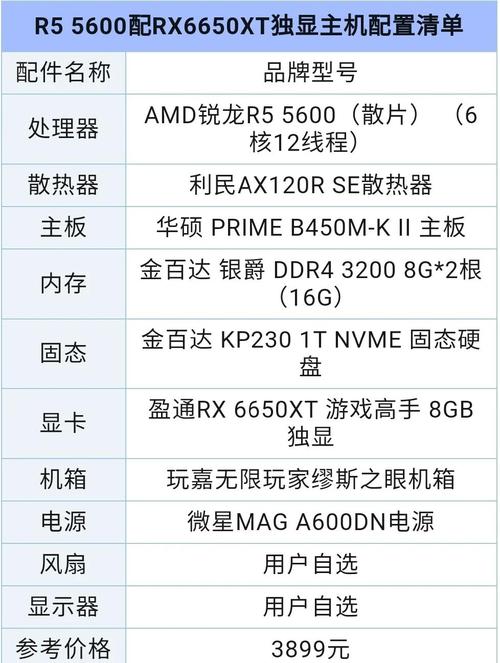 4 组装电脑配置指南