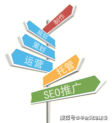 江门网络推广指南，从市场分析到内容优化，你准备好了吗？