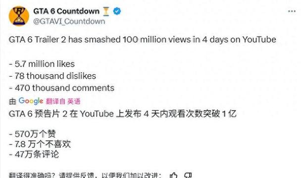 播放次数和浏览量的关系，你了解吗？