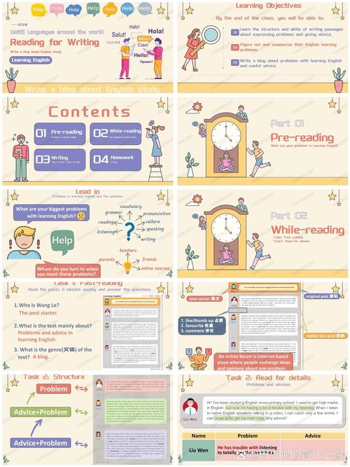 explore the world of computer learning from zero point