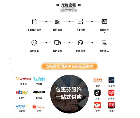 如何用KSS的微信支付代刷系统高效推广？步骤指南及其效果评估