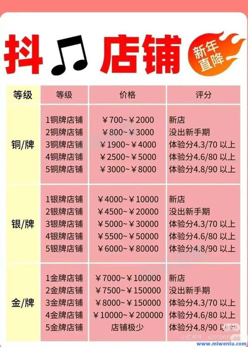 抖音僵尸粉自助下单平台，KS刷一千万涨粉！如何用平台提升粉丝数量？