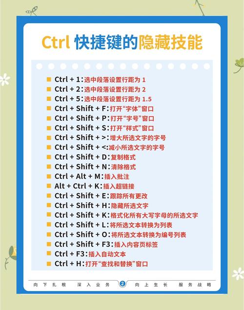 电脑打字反应慢，这些小妙招让你的效率翻倍！