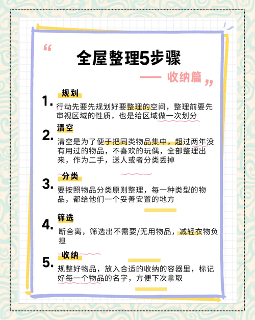 如何高效刷图，步骤、注意事项与小贴士