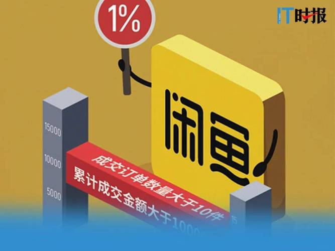 高频刷赞活动，助力闲鱼粉丝，轻松获取资源