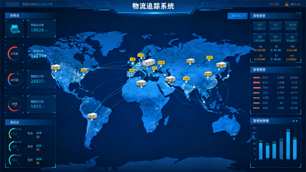 外贸网络建站指南,构建高效、可靠的数字生态系统