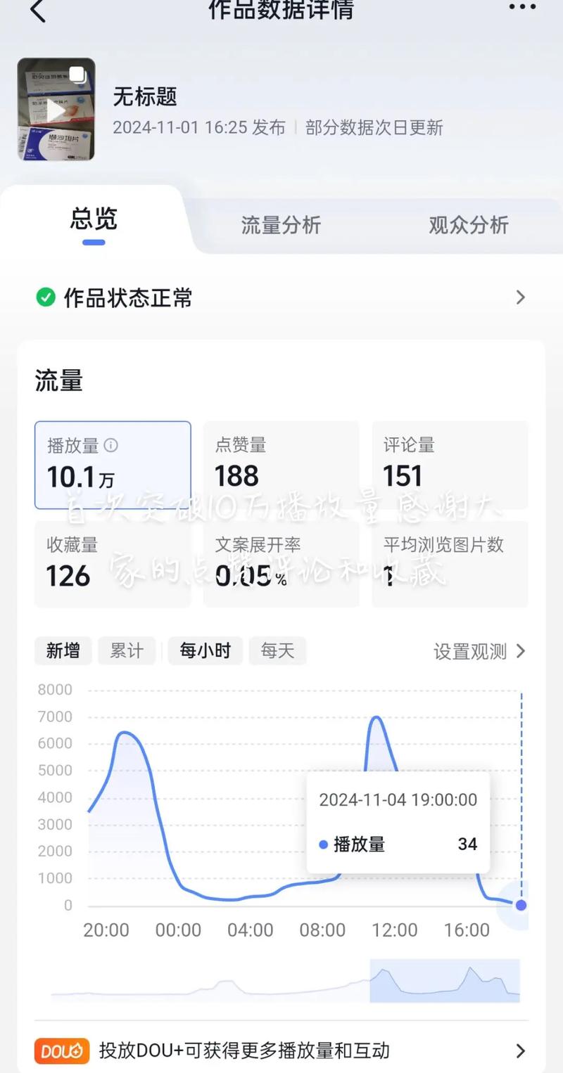 抖音播放量优化,班主任指导如何有效提升播放量