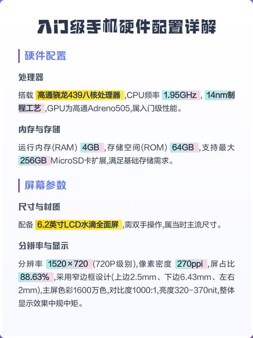 一、硬件基础配置