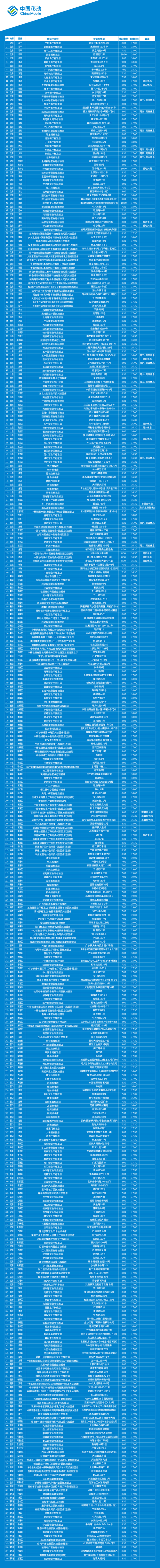 石家庄网络公司电话查询指南