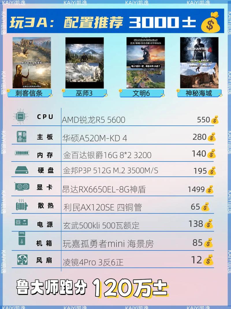 3左右游戏电脑配置,你的游戏电脑该选哪里?