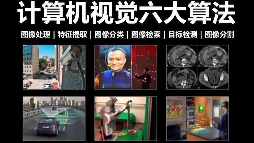 图像处理的本质,计算机如何帮助你捕捉和理解世界