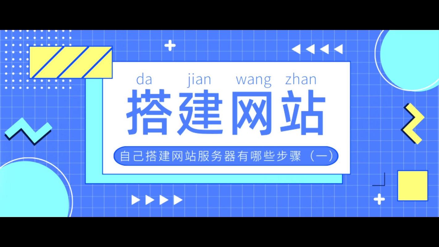 潍坊网站建设，从基础到高潮