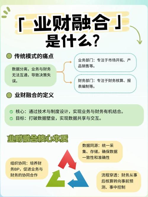 如何通过网站驱动业务增长,从规划到执行的步骤指南