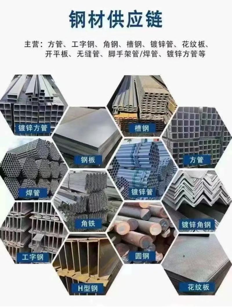 钢材贸易网站建设指南，构建专业、高效的市场平台