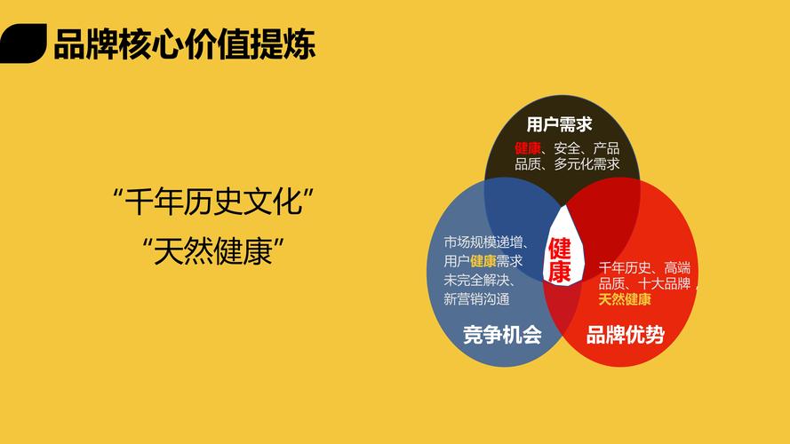 泰州网络推广，提升品牌价值的 powerful 推广方式