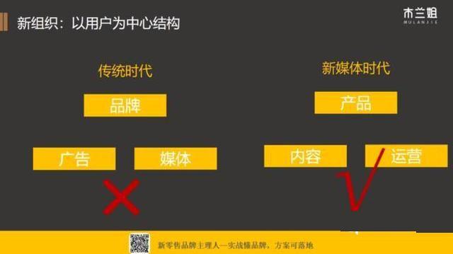 短视频平台新变局,小号代购策略指南