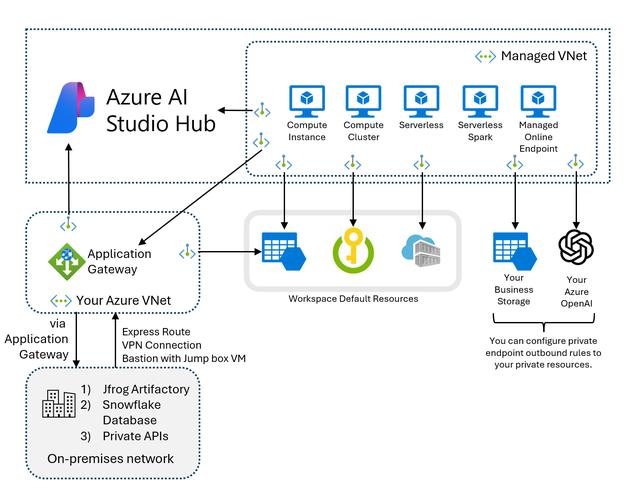 秦皇岛 professional network optimization guide