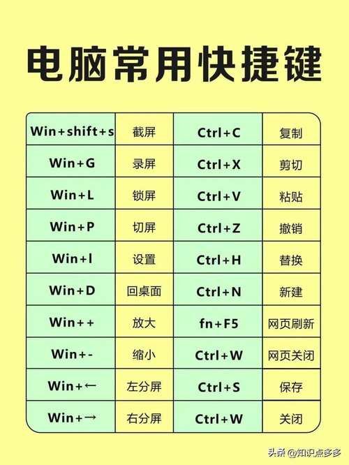 如何高效地优化电脑配置？图形处理技术的实用指南