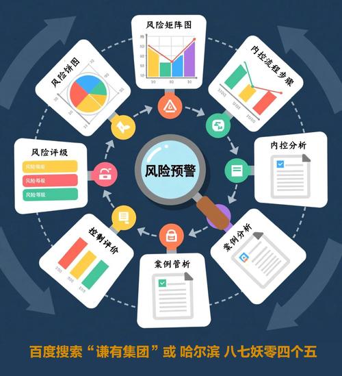 扭曲扬州，疫情最新风险，从人员流动性看防控策略