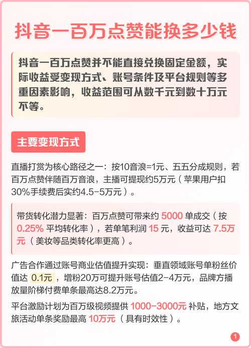 抖音评论点赞量的真谛，如何在抖音上实现高流量