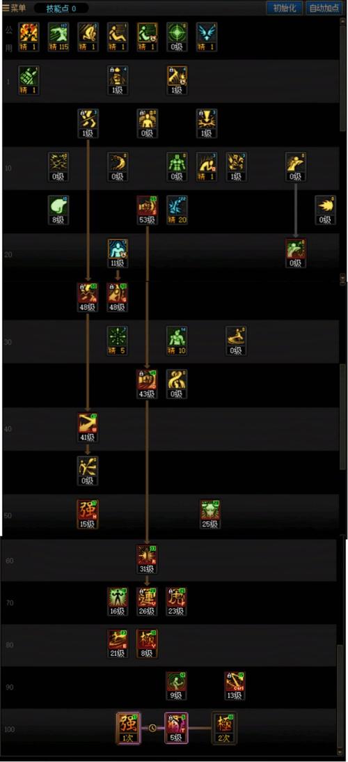 如何让你的DNF游戏配置真正流畅?