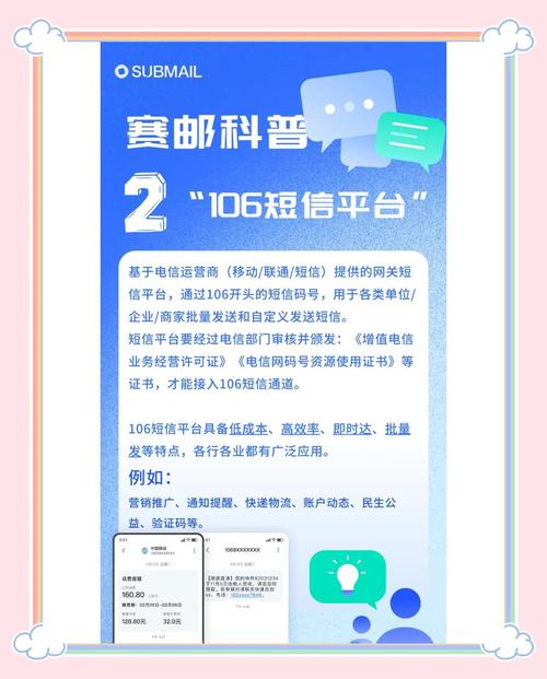 短信营销的特点