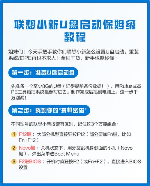 电脑如何刻录光盘,简单又高效的步骤指南
