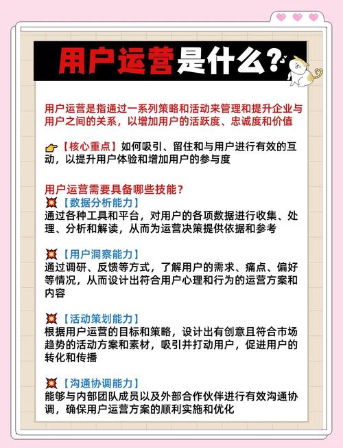 网络营，提升技能、获取产品与曝光的高效方法