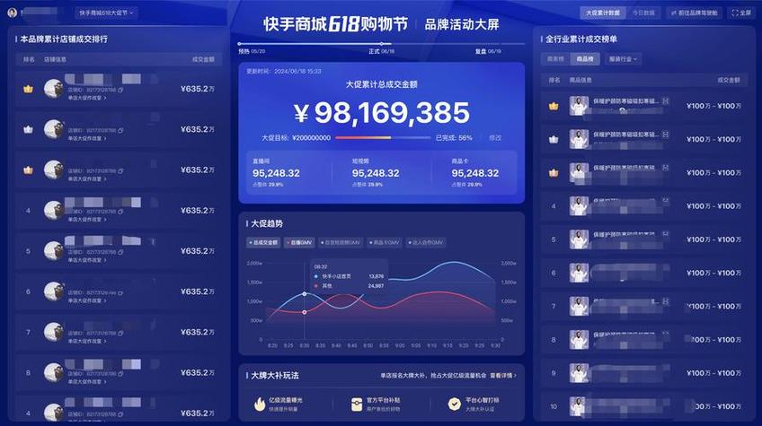 快手自助下单和代刷内容
