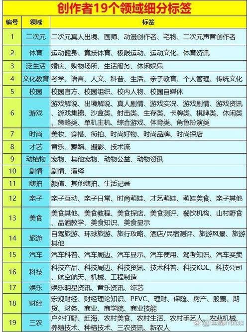 电脑配置对自媒体作者的影响