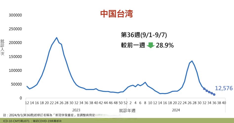 知识点城南厂近期疫情最新动态