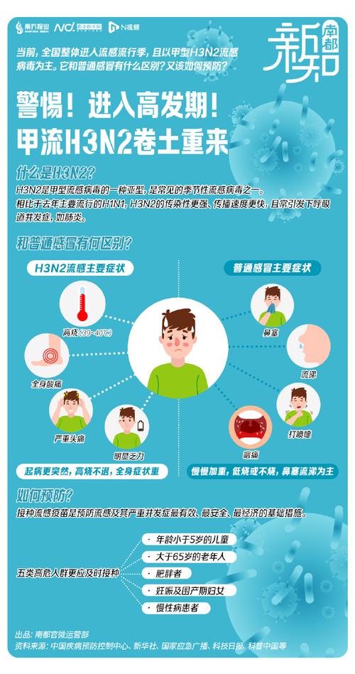 疫情预判,从了解开始,到应对为止