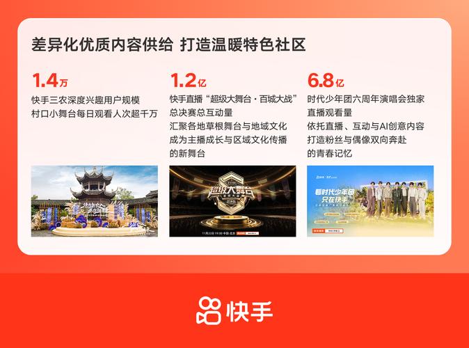 如何让快手刷赞业务更贵？从用户行为分析看定价策略建议