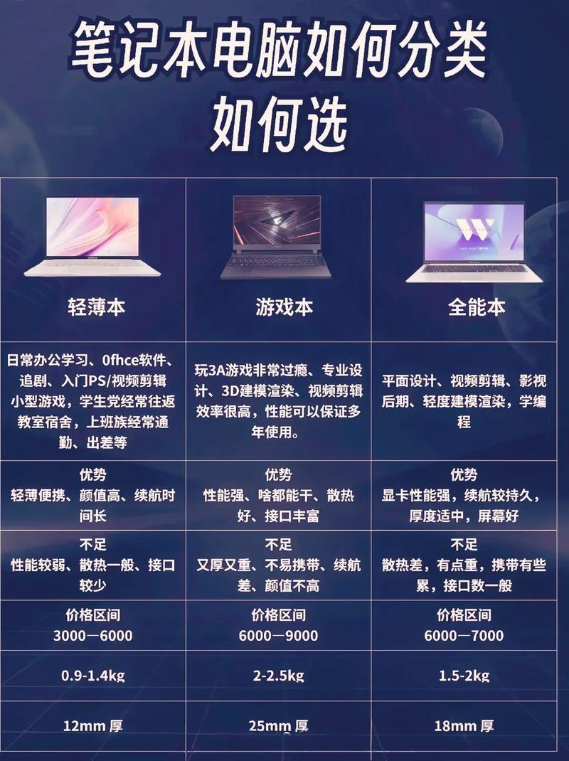 台式电脑排行榜，推荐选择与微信登录指南