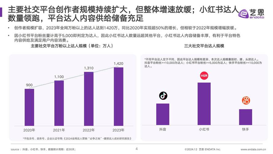 高端、低价获取资料指南,如何利用快手、抖音等平台秒评论和双击功能获取高效学习资源