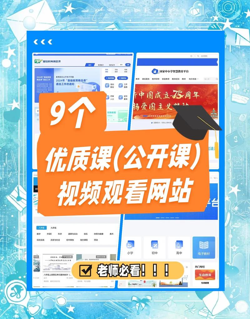 安装网站的基础课程