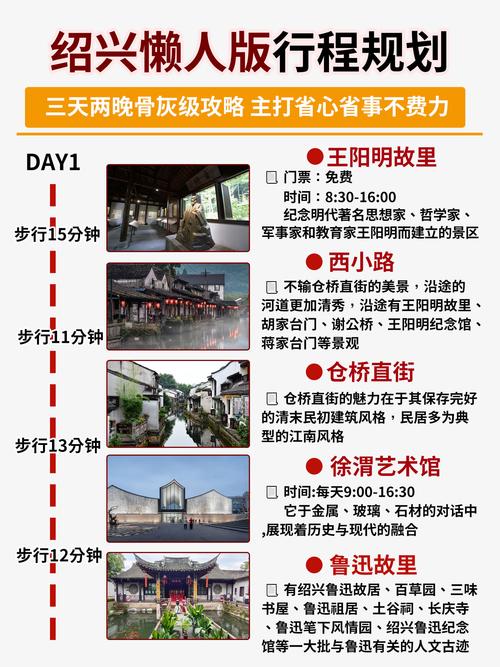 绞海深处,绍兴现代化城市,网站开发必看指南